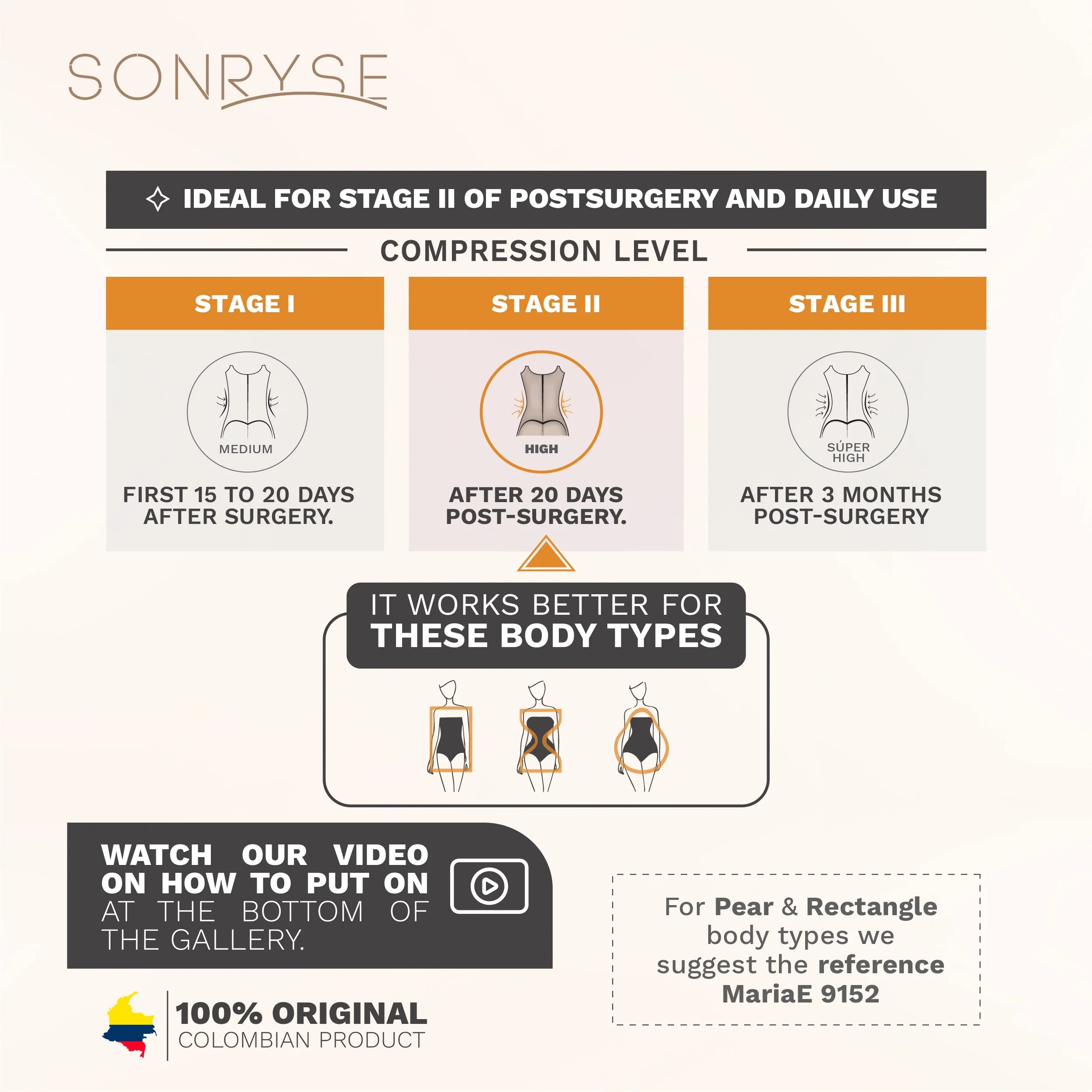Sonryse SON-103BF