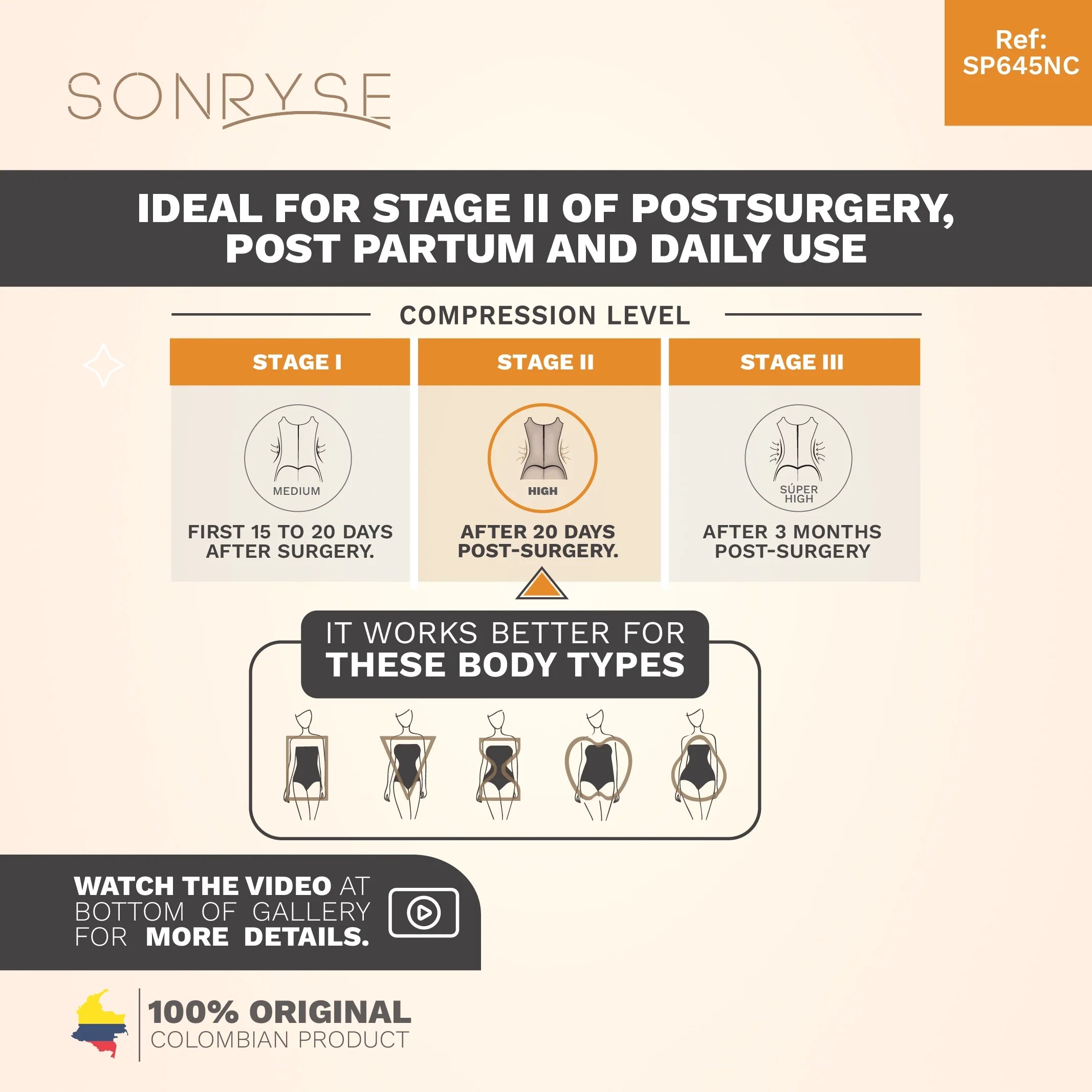 Sonryse SON-PLN-SP645NC