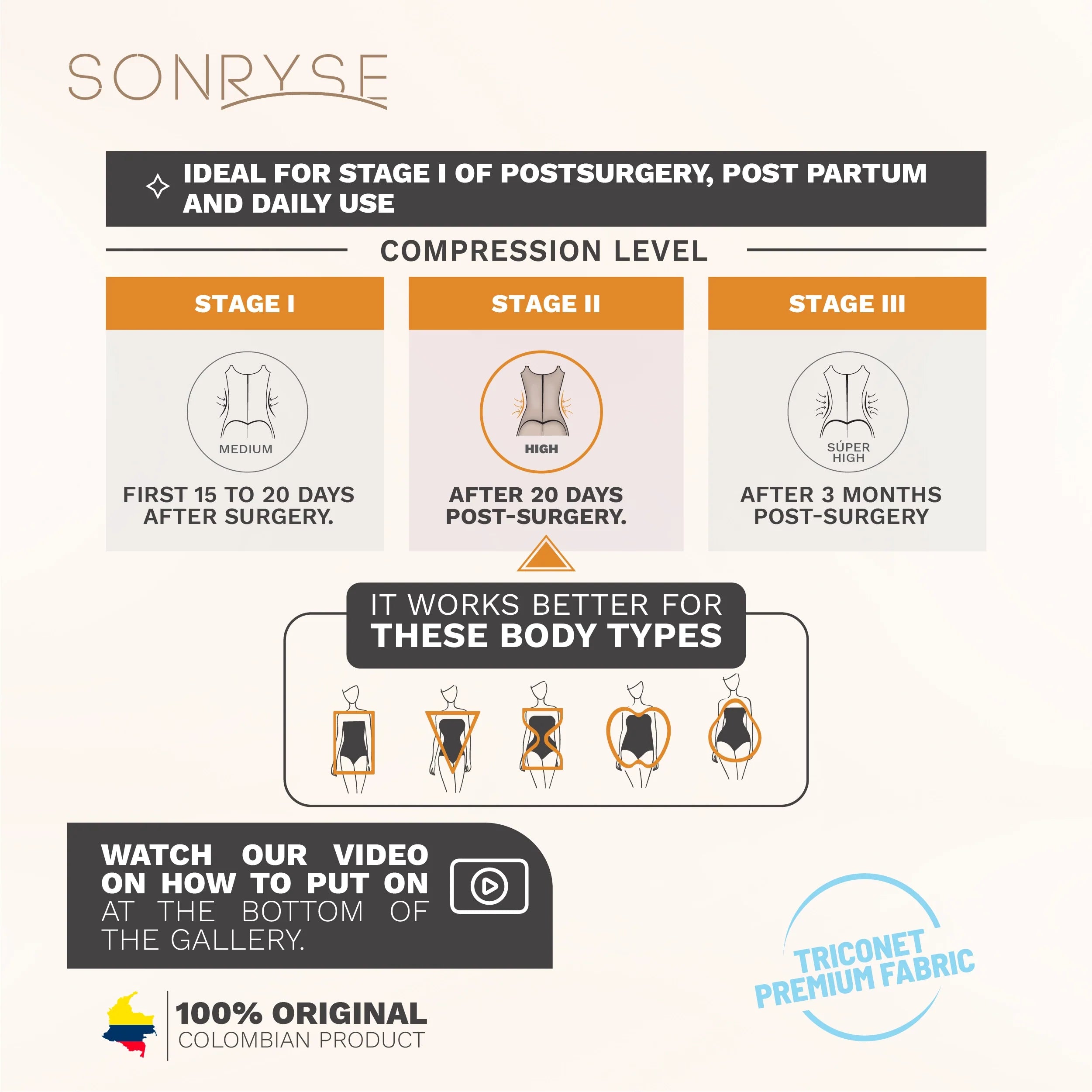 Sonryse SON-TR211BF